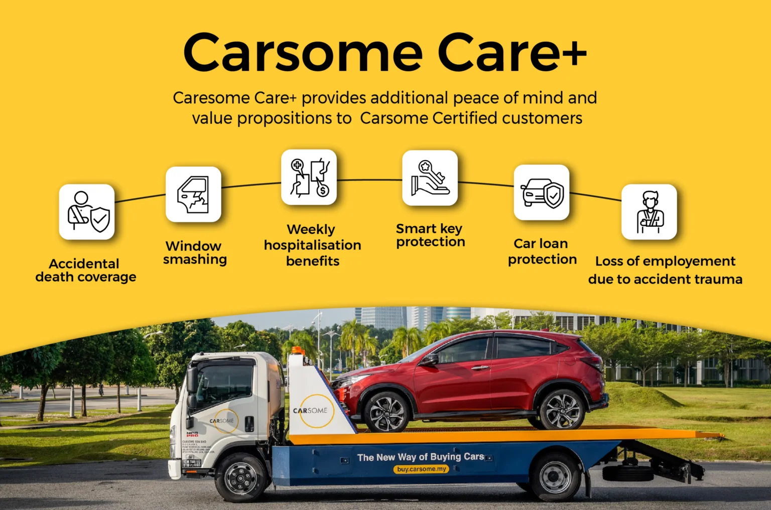 Carsome Care Plus